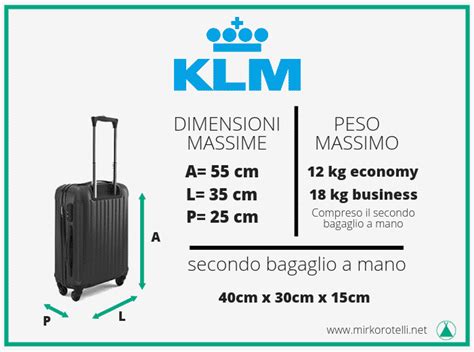 klm bagagli manuali.